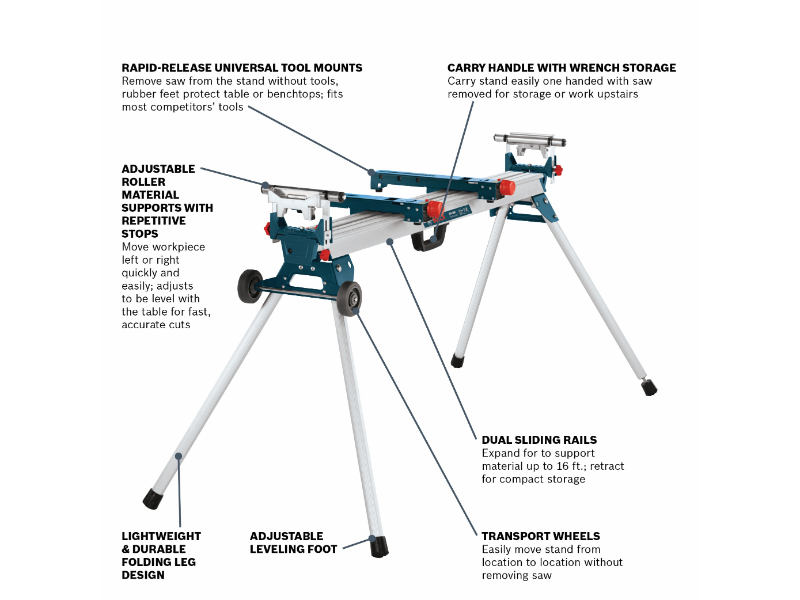 BOSCH® Folding Leg Miter Saw Stand GTA3800