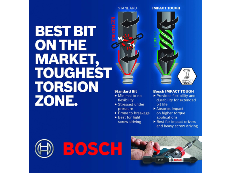 BOSCH® Impact Tough Quick Change Bit Holders 2 Inch