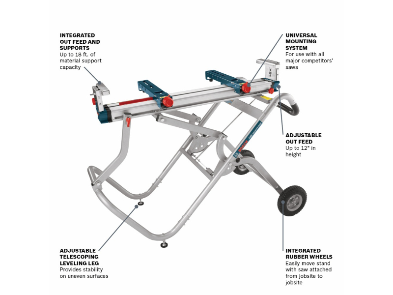 BOSCH® Portable GravityRise Wheeled Miter Saw Stand T4B