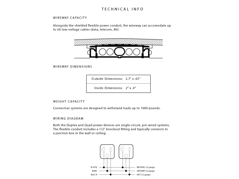Connectrac® Express Powered Wireway Under Carpet