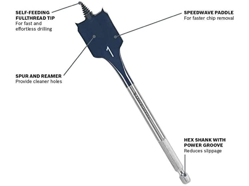 BOSCH® Daredevil™ Stubby Length Spade Bit Set 3 pc