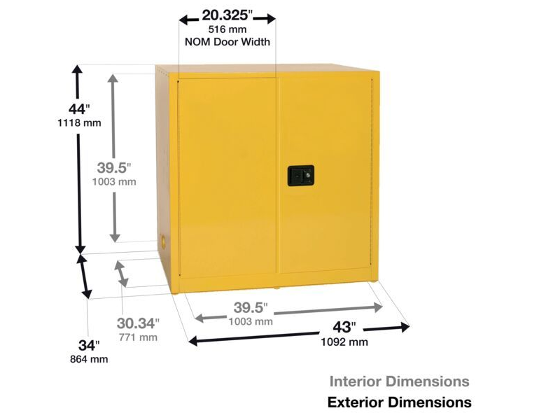 Osha Requirements Grounding Flammable Storage Matttroy
