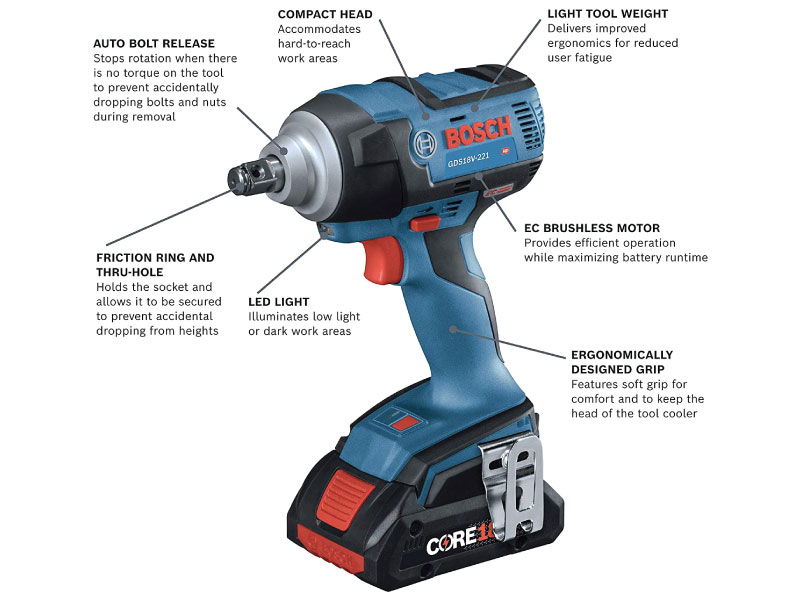 BOSCH® 1/2" Inch Impact Wrench Kit 18V EC Brushless