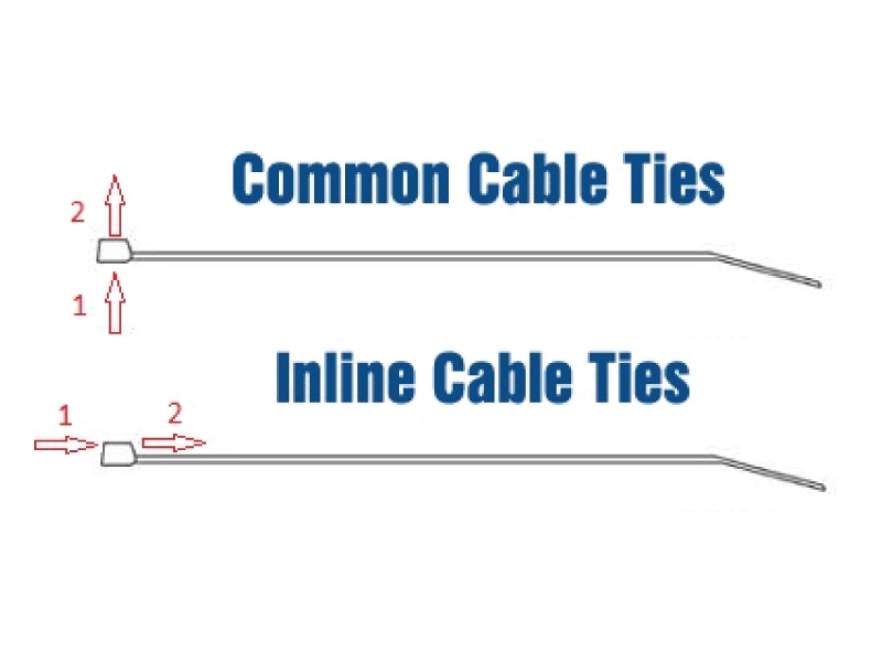 Low Profile Zip Ties Inline Cable Ties Reduce Hazards