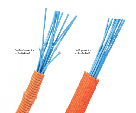 techflex battle braid sleeving with and without innerduct