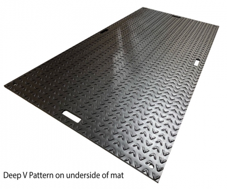New Norsk Diamond Plate Foam Floor Mats