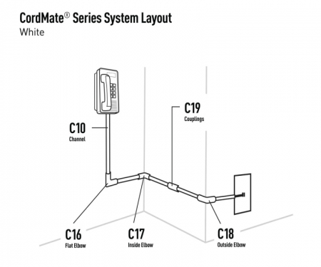 Wiremold CordMate Channel - Color: White C10