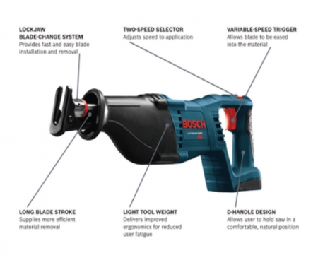 Bosch 18v shop bare tools