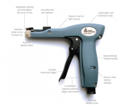Zip sales tie puller