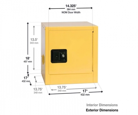 Flammable Liquid Safety Cabinets