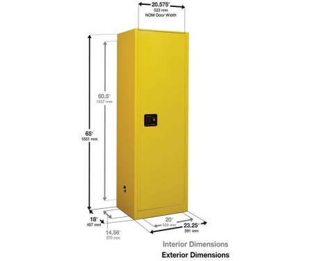 Flammable Liquid Safety Cabinets