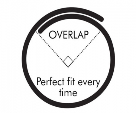 Flexo Flame Retardant F6 Overlap Perfect Fit Diagram Flexo Flame Retardant F6 Overlap Perfect Fit Diagram