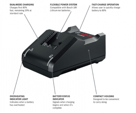 BOSCH GBA12V60 12V Max Lithium-Ion 6.0 Ah Battery 