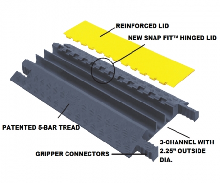 Detailed view of Grip Guard cable protector Detailed view of Grip Guard cable protector