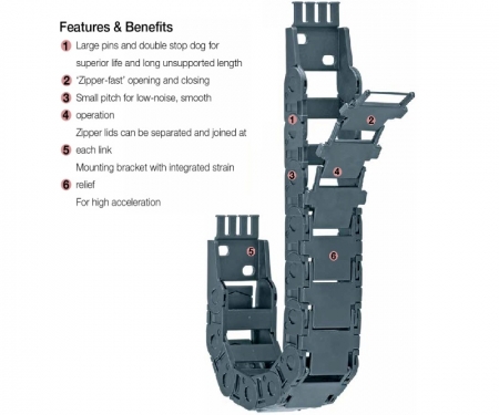 Igus E Chain Series 15 Zipper Cable Carrier Igus E Chain Series 15 Zipper Cable Carrier