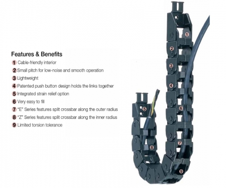 Igus E08 E Z Chain Series Cable Track Chain Features Benefits