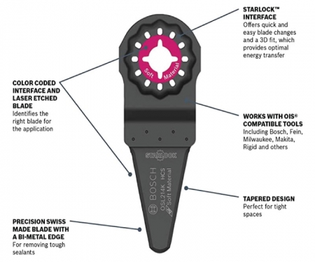BOSCH Starlock Oscillating Multi Tool Caulk Knife Blade 2 1 4 Inch