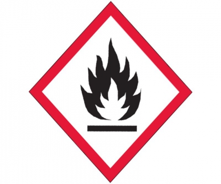 Pictogram Labels