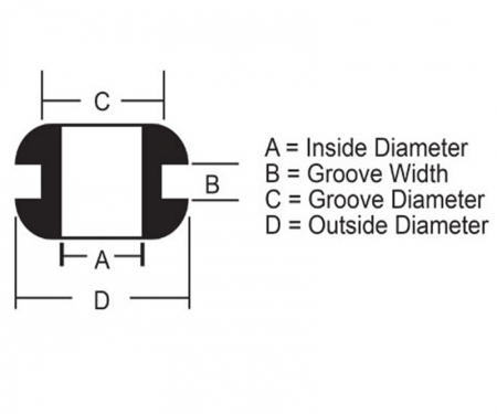 25 Fits 13/16" Hole 9/16" Inside Diameter Rubber Grommet 1/8" Groove Width 