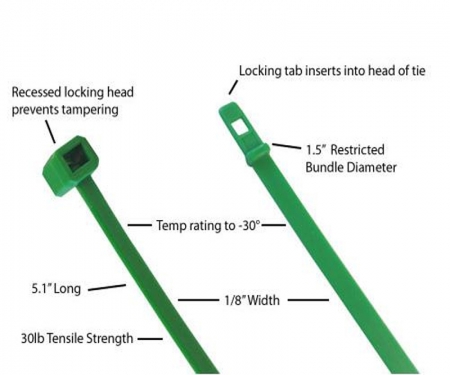 security tag tie diagram