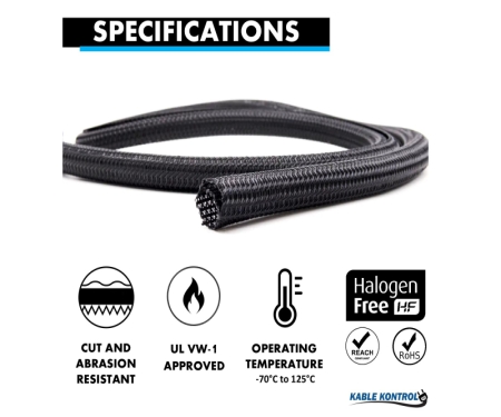thumbnail image 2 of ZHIDIAN Braided Split Sleeving - Cable Wire Loom Tubing, Cord Protector (Black) 2 of 6