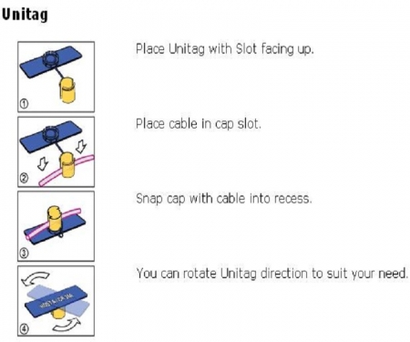 Uni-Tag identifiers instructions Uni-Tag identifiers instructions