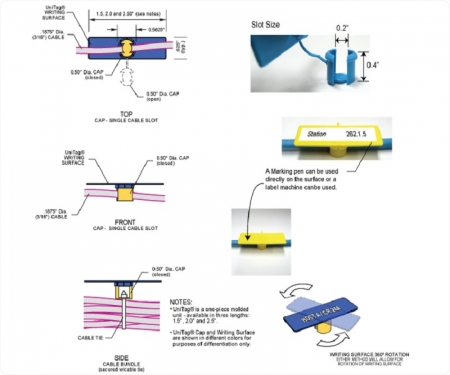 Uni-Tag labels specifications Uni-Tag labels specifications