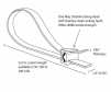 Diagram of cut to length required cable tie