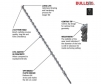 Bosch Sds Plus Bulldog Rotary Hammer Bit Features