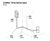 Cordmate product and accessories diagram