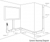 Cable Raceway installation and accessory diagram