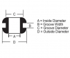 rubber grommet measurement and specification drawing 