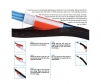 Instructions for usine wire loom tool