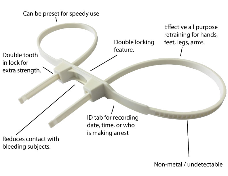 3x Restraint Zip Tie Disposable Plastic Handcuff Double Cuff Restraint   FN 