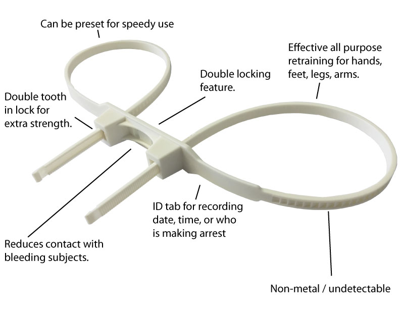 Max-Cuff Disposable Double Restraints