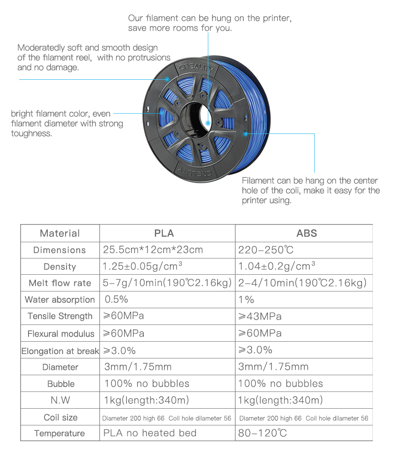 Creality® PLA 3D Printer Filament