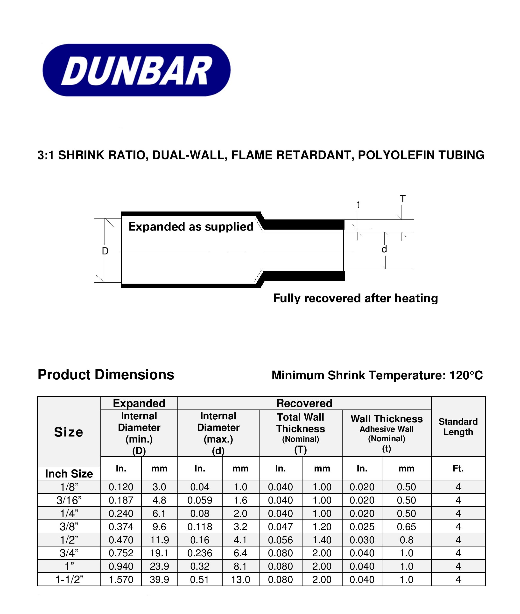 3:1 Dual Wall Heat Shrink Tubing With Adhesive – 3/6/10 Feet Lot, Black, Marine Grade