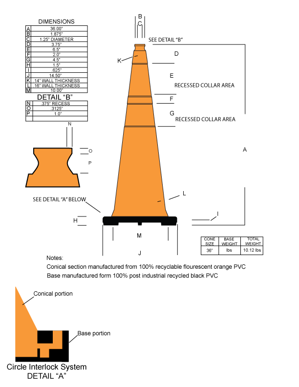 Traffic Cones (TC) - Product Family Page