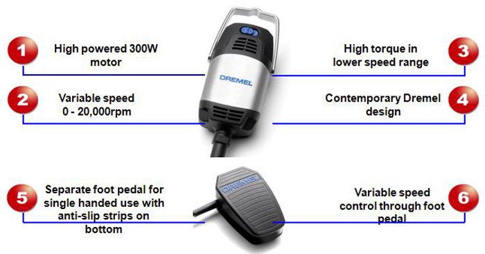 Dremel® 9100-21 Fortiflex Heavy Duty Flex Shaft Tool