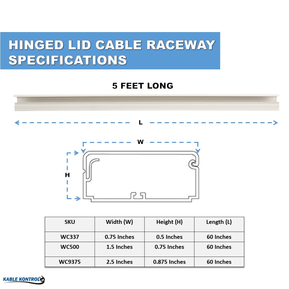 Wire Trak® Hinged Lid Cable Raceway